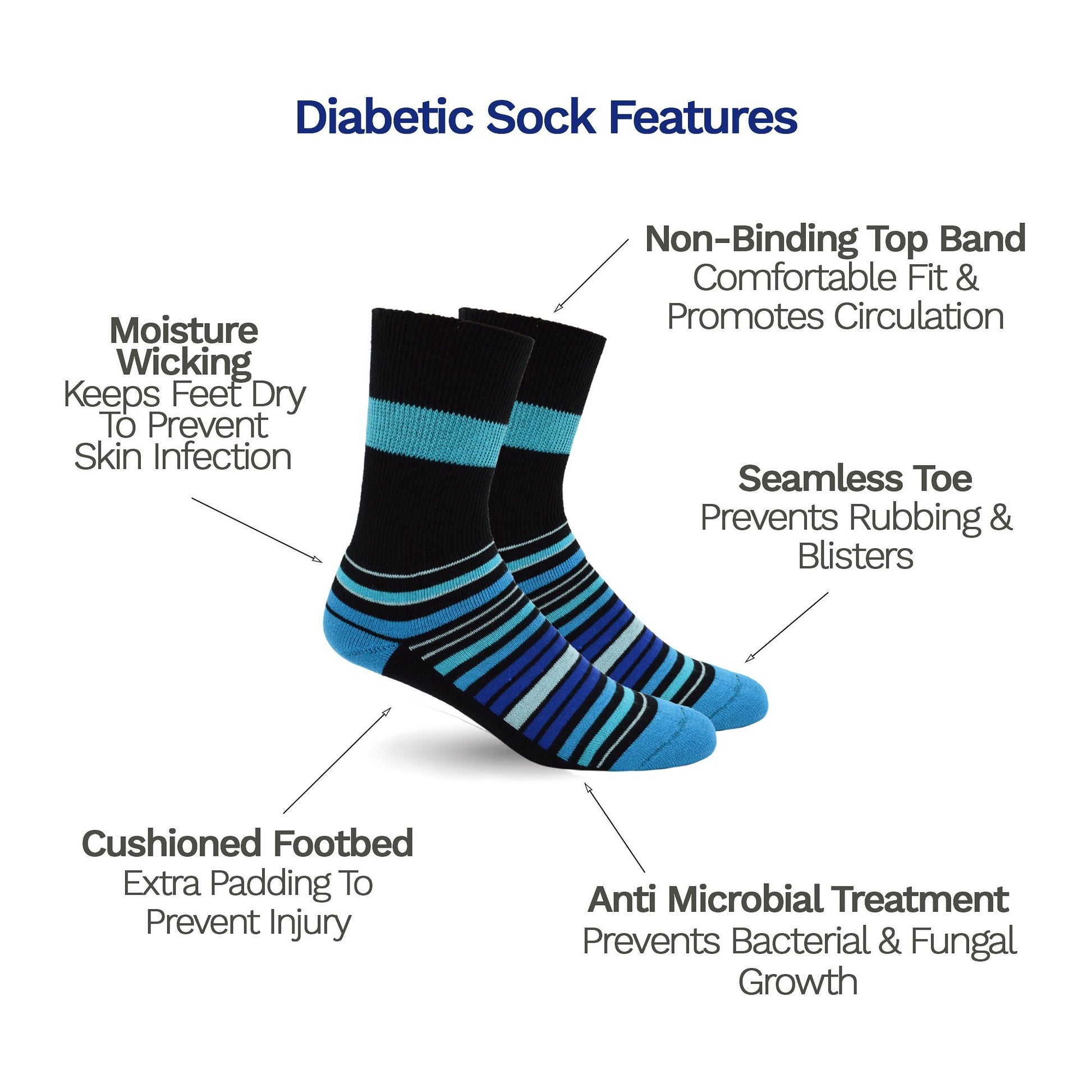 Diabetic Socks for Men, Diabetic Socks For Women, Neuropathy, Non Binding, Seamless - Blue Stripes