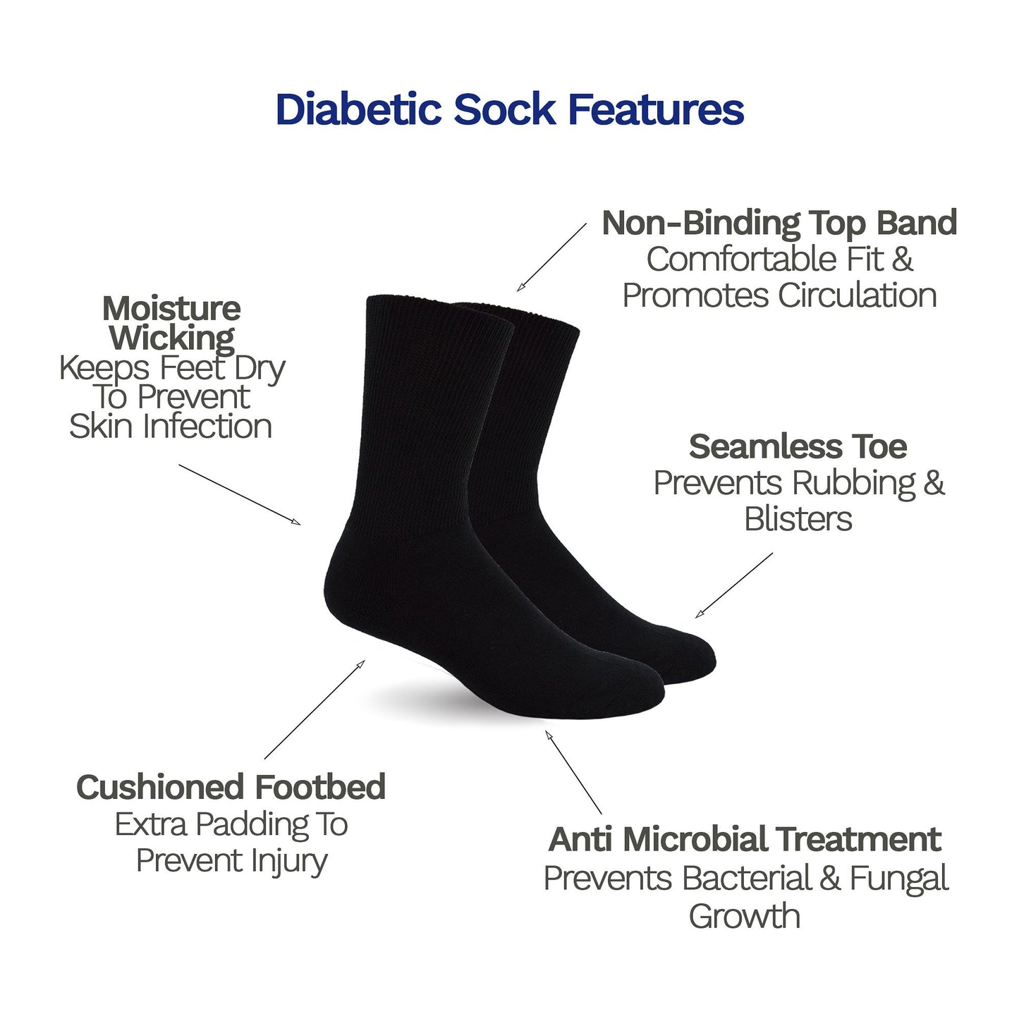 Features - Black Diabetic Socks for Men, Diabetic Socks For Women, Neuropathy, Non Binding, Seamless